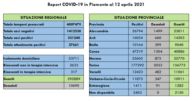 Schermata 2021 04 12 alle 16.50.14