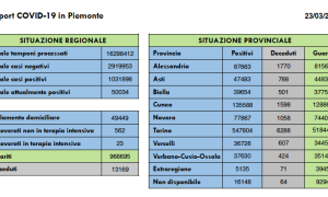 Schermata 2022 03 23 alle 16.13.05