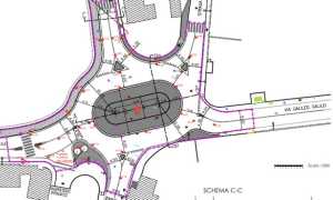 cameri rotatoria foto