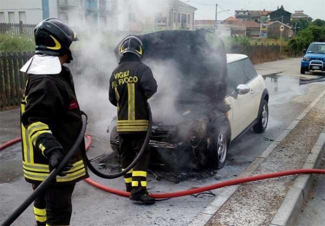 mini fuoco 3
