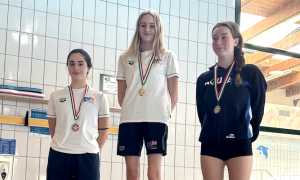 podio Torino reg sincro