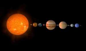 sistema solare