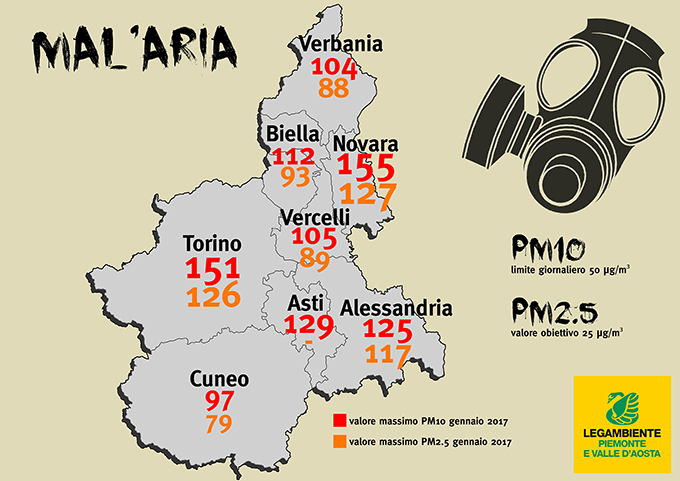 “Mal’aria”, Legambiente traccia il bilancio di inizio 2017