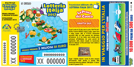 biglietto lotteria