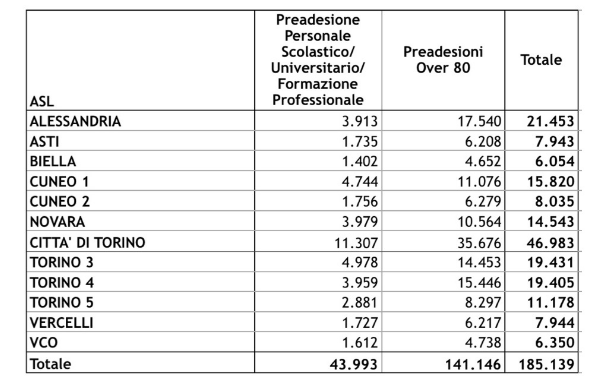 Schermata 2021 02 17 alle 18.55.17